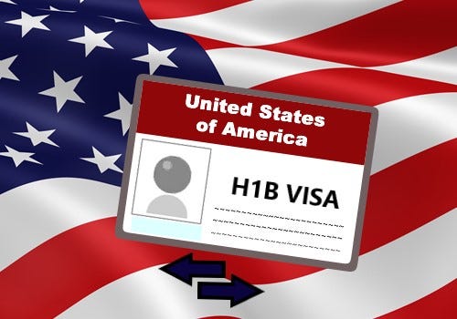 How to Find H1B Visa Sponsoring Companies: A Comprehensive Guide